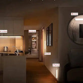 Interior hallway with labeled areas featuring wireless motion sensor smart LED night light